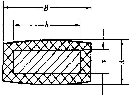 1.2.1 導(dǎo)電材料